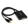 STARTECH Mini DisplayPort to DVI Adapter