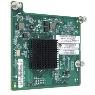 HPE Fibre Channel 8Gb QMH2572 Adptr