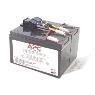 APC - SCHNEIDER PREM REPL BATT CART 1YR WARRANTY No.48