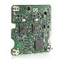 HPE BLC NC364m NIC Adapter Option Kit