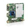 HPE BLc NC532m NIC Adapter Opt Kit
