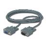 APC - SCHNEIDER BASIC UNIX SIGNALING CBL