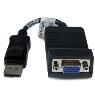 STARTECH Mini DisplayPort to VGA