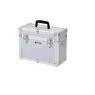 CANON HC4100 System Hard Case to suit XM2