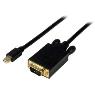 STARTECH 3ft Mini DisplayPort to VGA