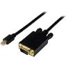 STARTECH 10ft Mini DP mDP to VGA