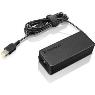 LENOVO ThinkCentre Tiny 65W AC Adapter SLIM TIP