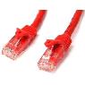 STARTECH 5m Red Snagless UTP Cat6 Patch Cable