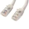 STARTECH 5m White Snagless UTP Cat6 Patch Cable