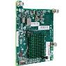 HPE HP FlexFabric 20Gb 2P 650M Adptr