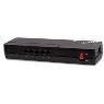 FORTINET REMOTE WIRELESS AP - 1X GE RJ45 WAN PORT