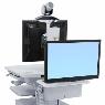 ERGOTRON SV TELEPRESENCE KIT DUAL MONITOR
