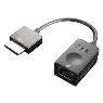 LENOVO THINKPAD ONELINK+ TO ETHERNET ADAPTER
